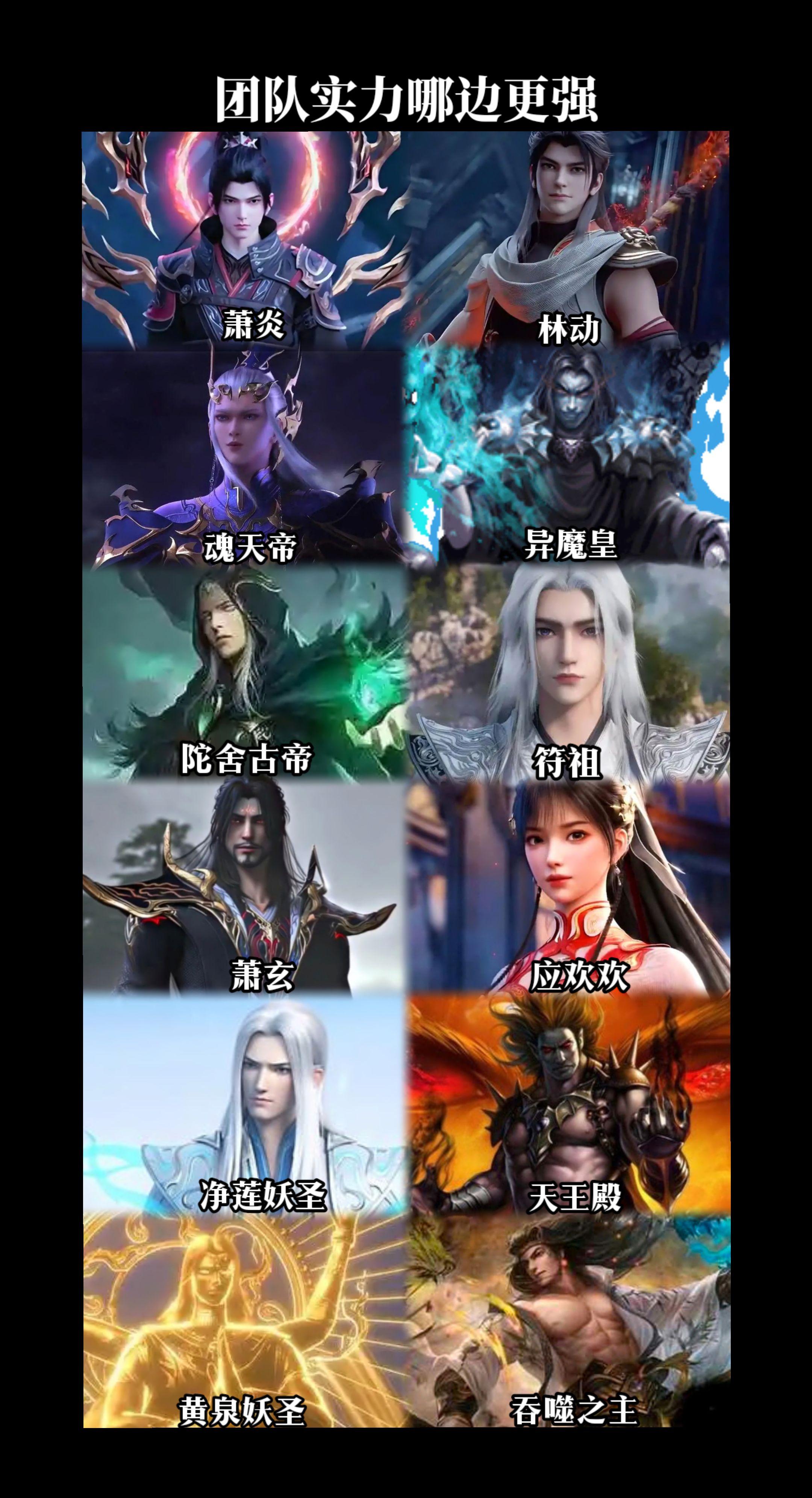 斗破苍穹六大高手VS武动乾坤六大高手