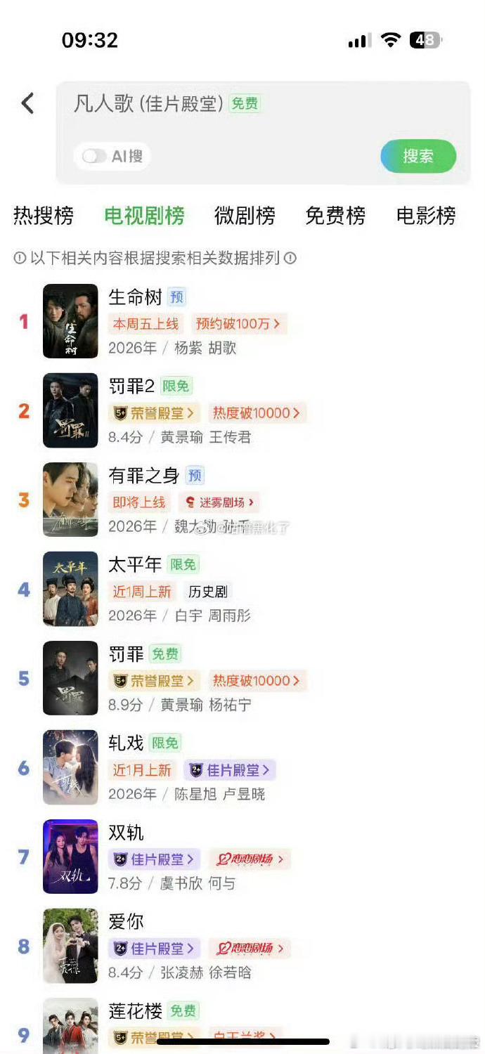 杨紫生命树爱奇艺双榜第一生命树站内双榜第一 杨紫的《生命树》开播前就出圈，直接拿