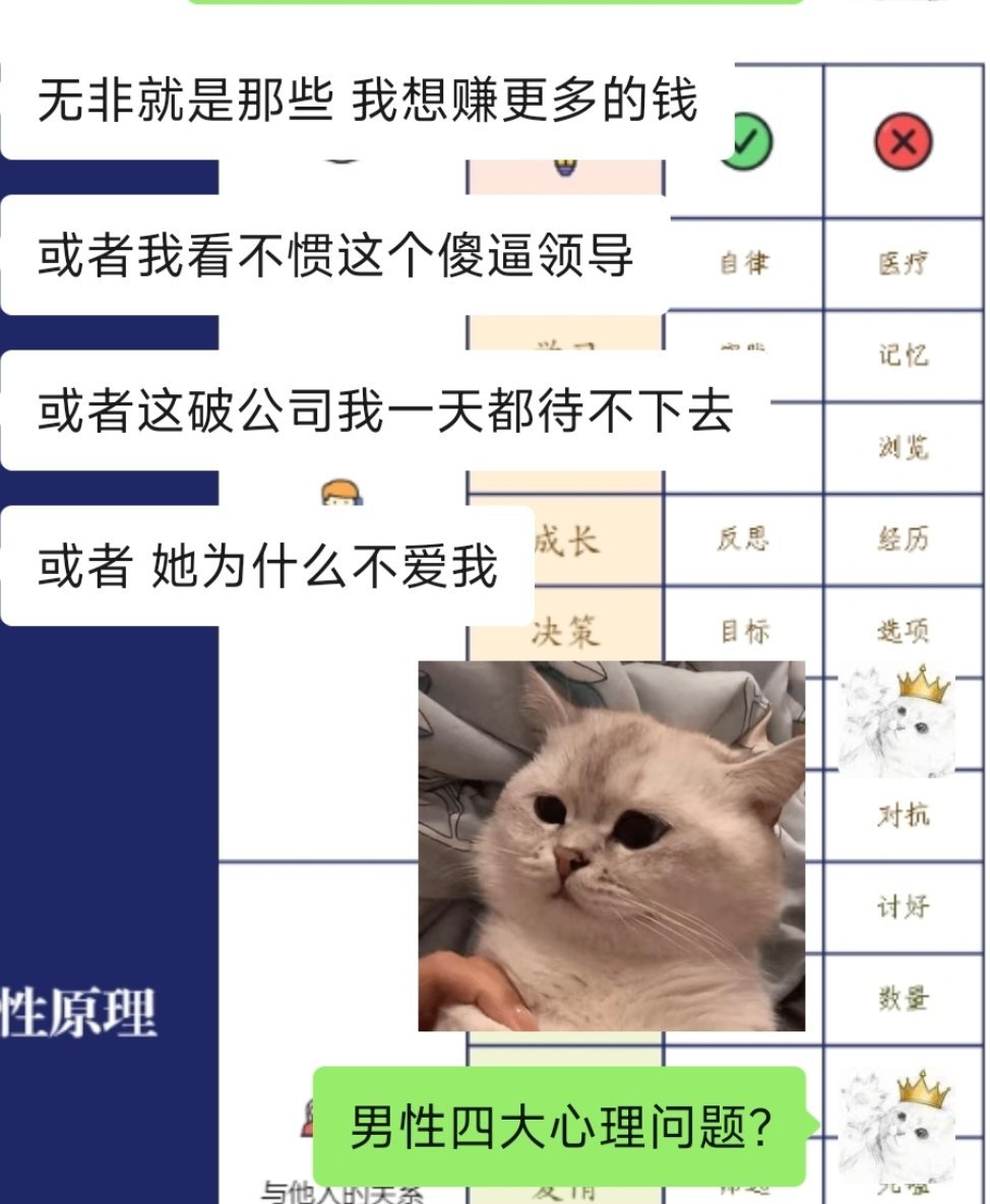 男性四大心理问题，[笑cry] ​​​