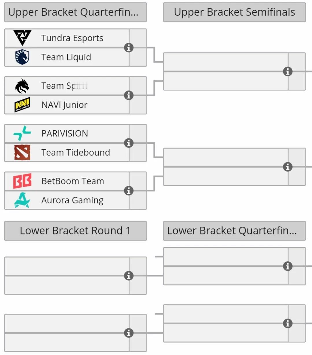 DOTA2: PGL S4淘汰赛第一天赛程

15:00开始，顺延
Tundra