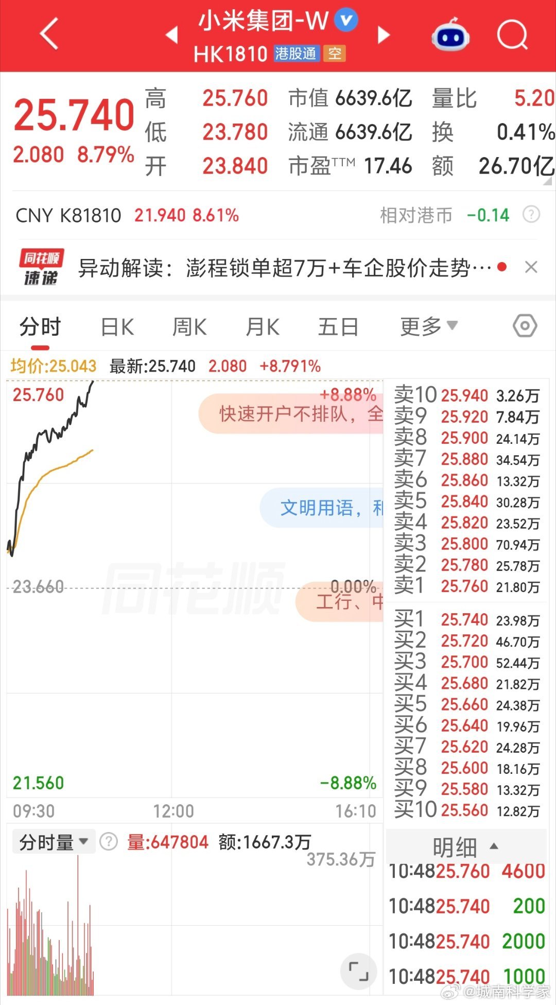 小米成最大赢家…[允悲] ​​​