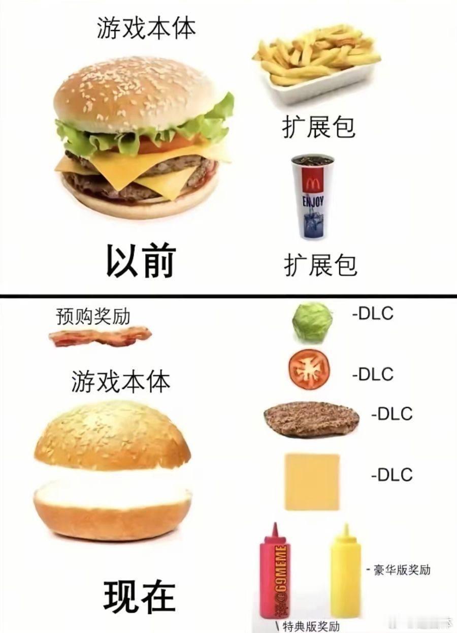 就是这样memes迷译图