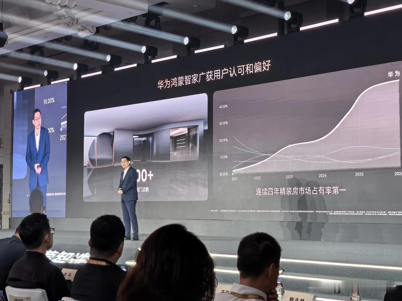 华为“鸿蒙智选”里面很重要的一环：鸿蒙智家！
其实大家广为人知的是鸿蒙智选的车，