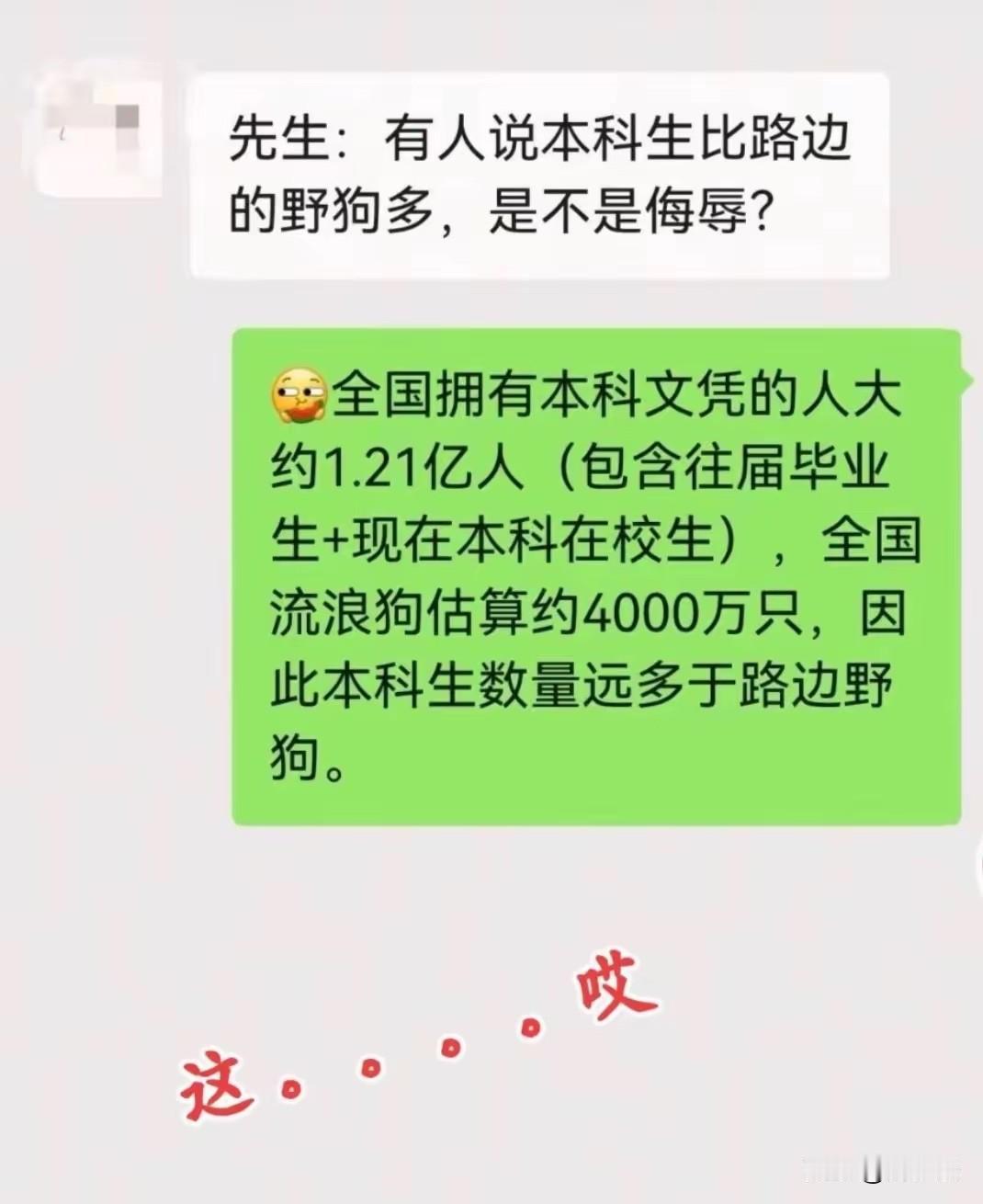 这太讽刺了！有人竟然讽刺本科生比路边的野狗都多，理由是全国拥有本科文凭的人大约1