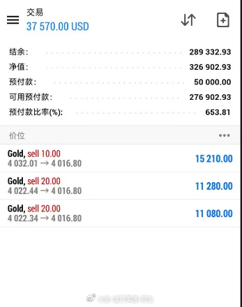 还行，这么短的时间就收获22000美刀啦！金-油万事通-易生