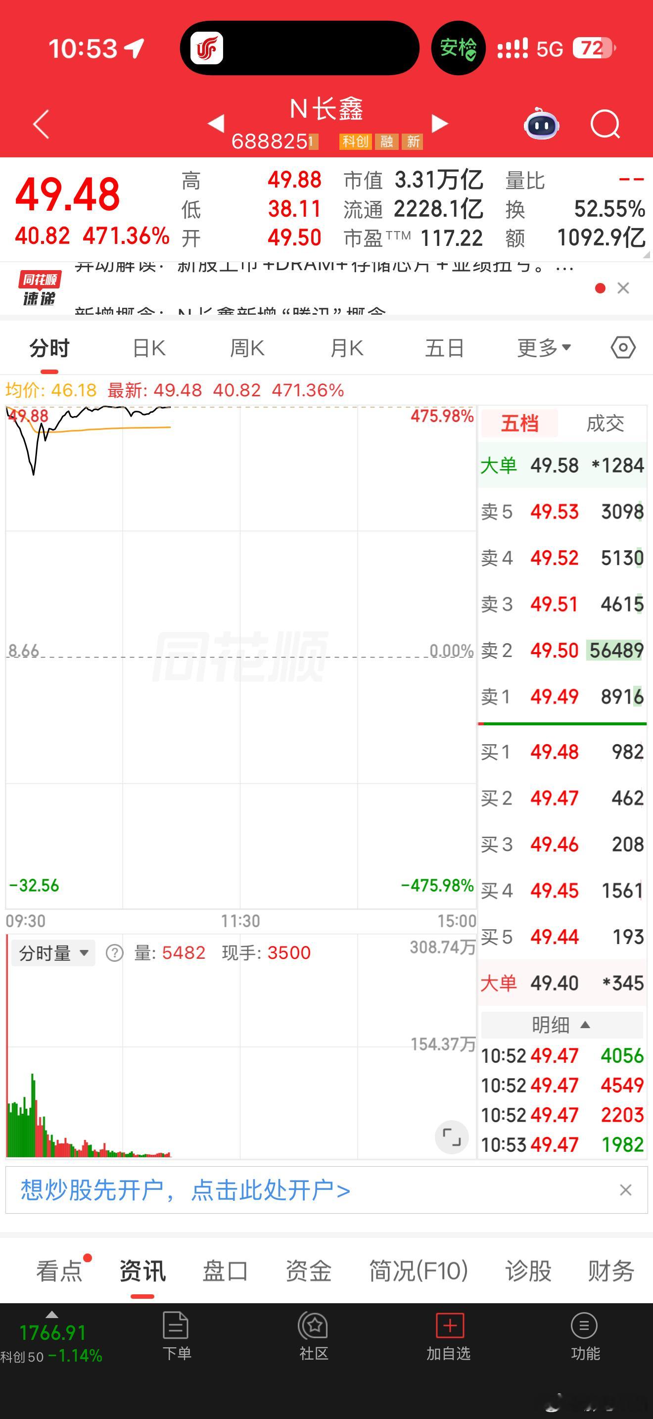 都吃肉了吧，今天开心哦一家成立仅十年的公司，市值竟然登顶A股第一！超越工商银行、