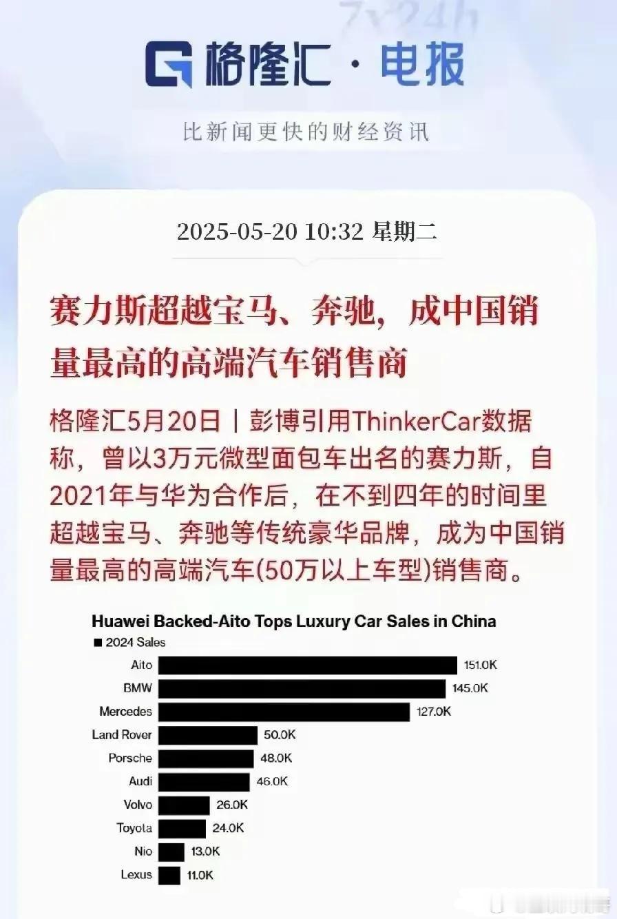 毫不夸张的说，华为将成为中国乃至世界最伟大的公司，甚至没有之一！因为根据最新统计