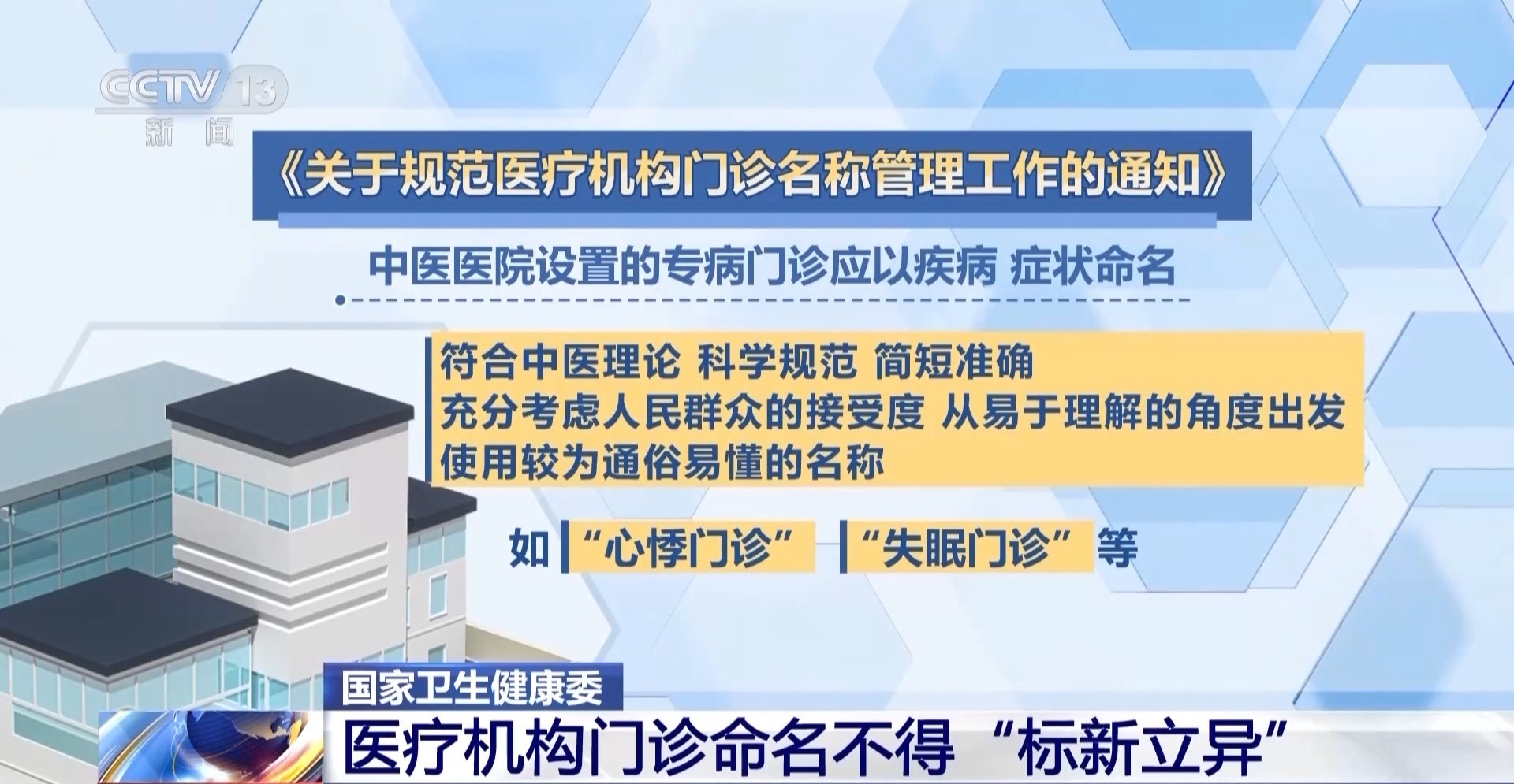 【国家卫健委：#医疗机构门诊命名不得标新立异#】针对部分医疗机构使用模糊、笼统或