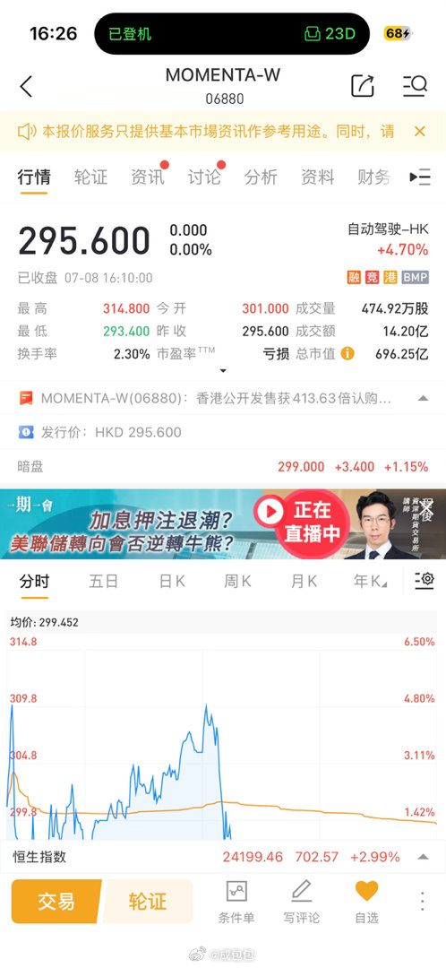 物理AI第一股Momenta登陆港股地平线和Momenta约好的吧不涨不跌大家一