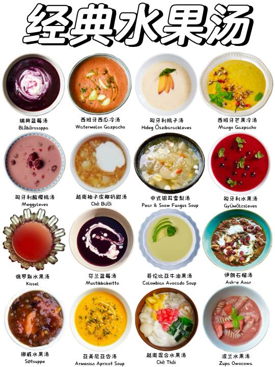 世界各地的水果汤有哪些❓