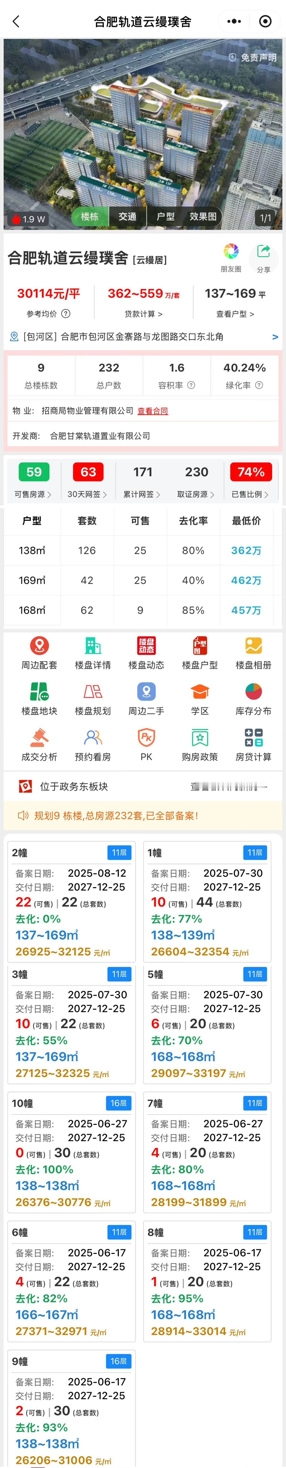 轨道云缦璞舍是当下合肥新楼盘中的明星。
位置在金寨路和祁门路交口附近，距离地铁4
