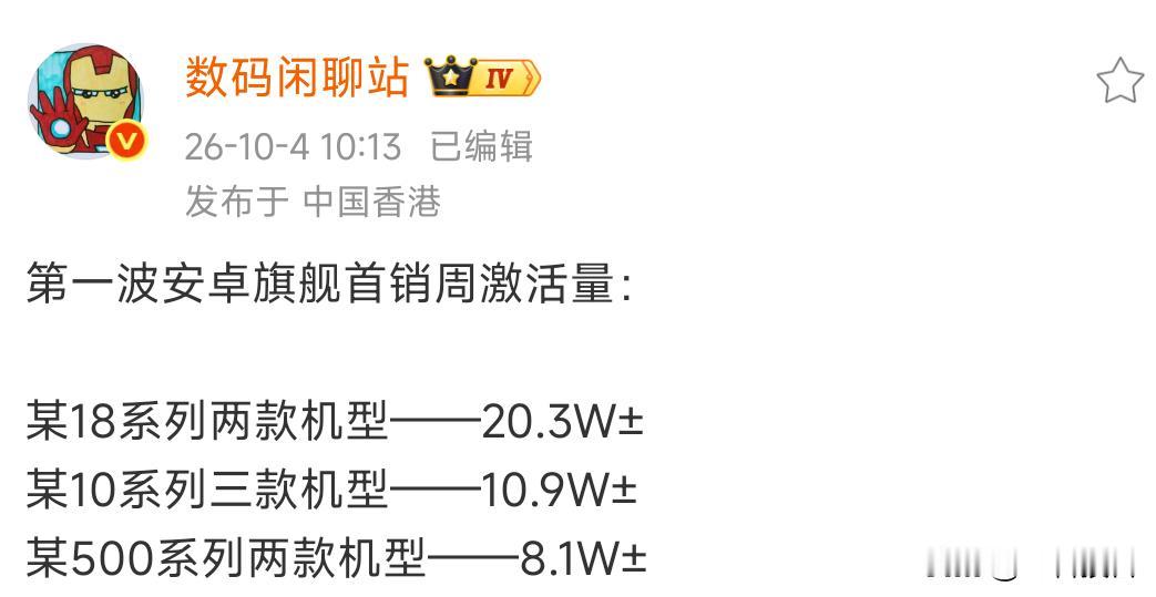 站哥昨天发的其他三家安卓旗舰机首周激活量，今年应该要发荣耀的了吧，反正昨天荣耀发