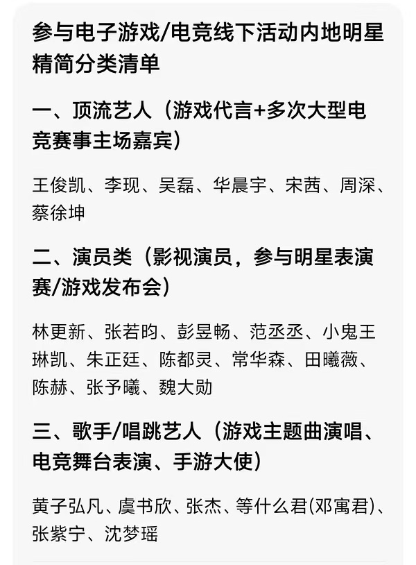 看不起瓦又硬要参加表演赛足曾热度的人别邀请了吧