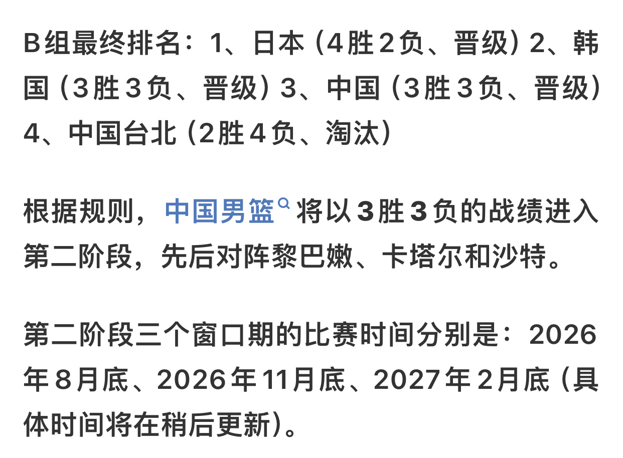 下一轮对中国来说依旧危险，预祝中国好运，希望晋级成功！中国男篮