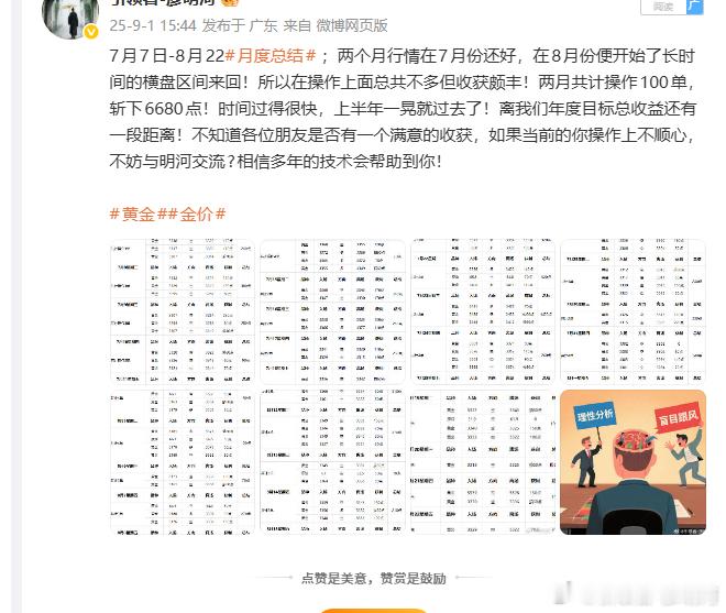 2025（年度总结）；今年有遇到挫折，也有所收获！在上半年我第一个账号被封禁，对