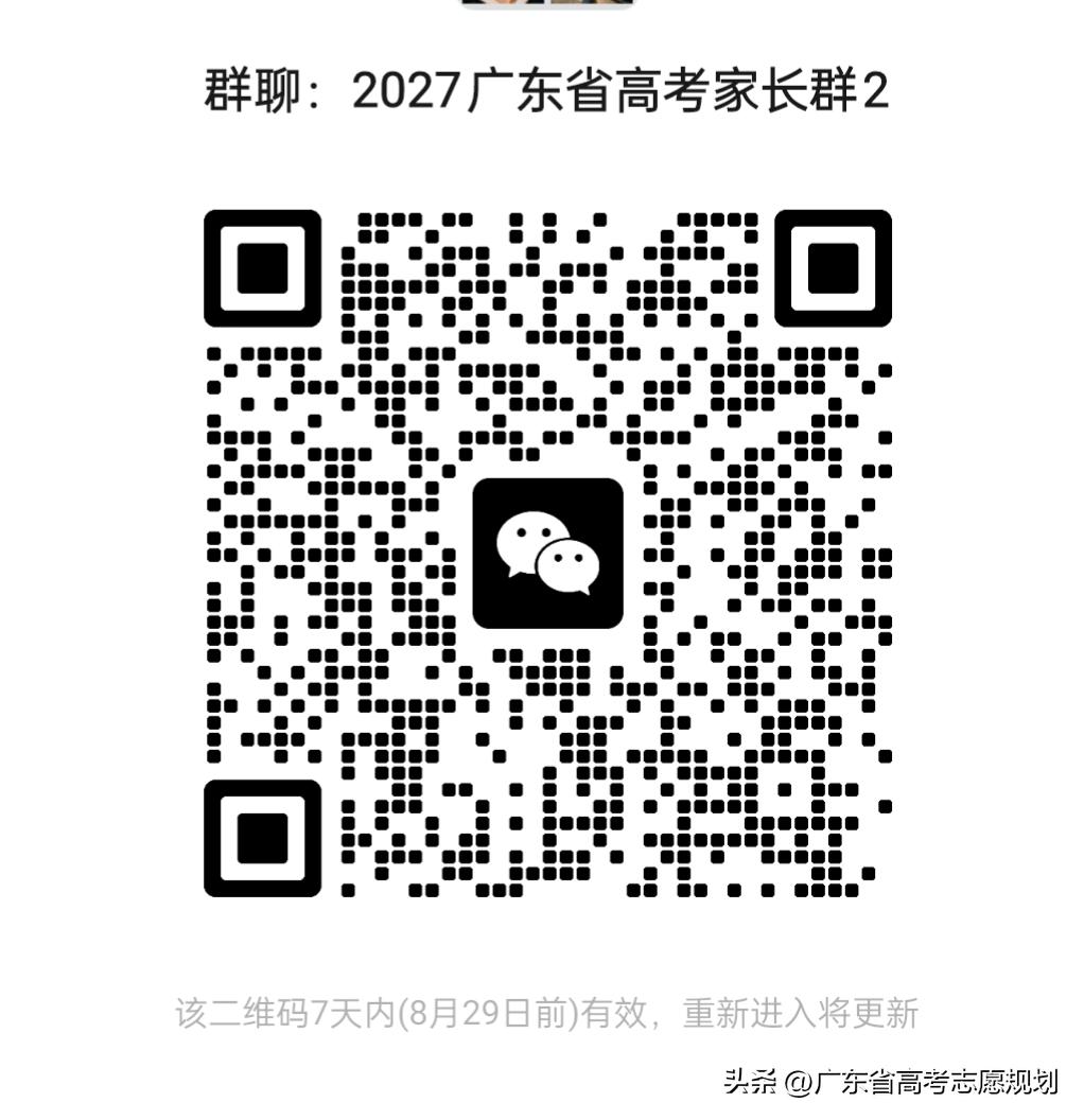 高考志愿是高三家长要重视的事情，提前做好准备，提前了解高考志愿的录取规则，学校和