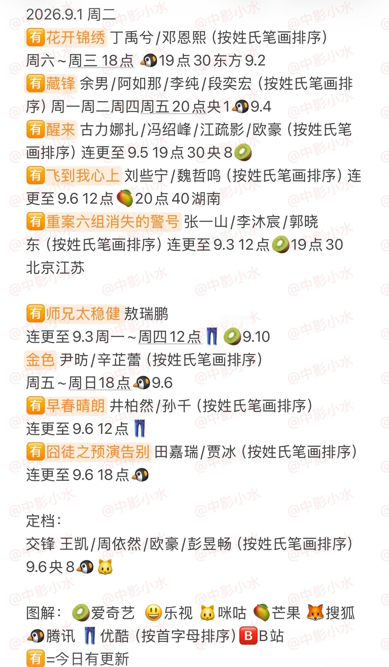 拯救剧荒 9月1日，今晚看点啥？？图1 追剧日历 图2 综艺日历  图3  已完