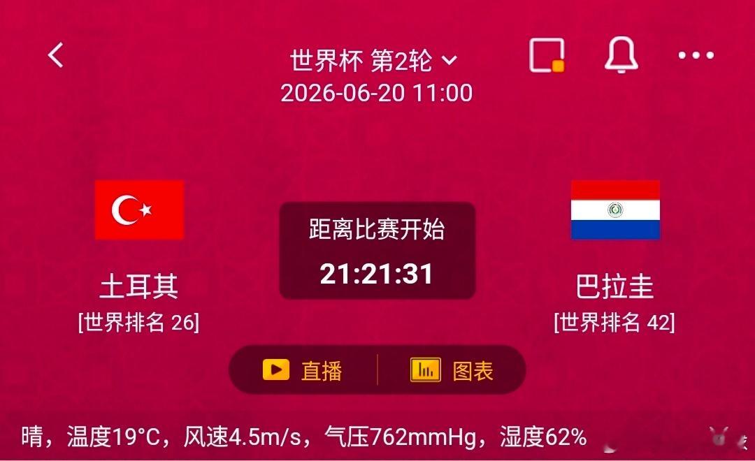 土耳其vs巴拉圭 1️⃣土耳其利好：中场核心调度能力突出，逼抢压迫感强攻防转换节