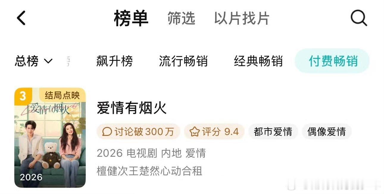 檀健次《爱情有烟火》6月央八次黄收视率第一灯塔全网播放量日冠超点腾讯付费版第三，