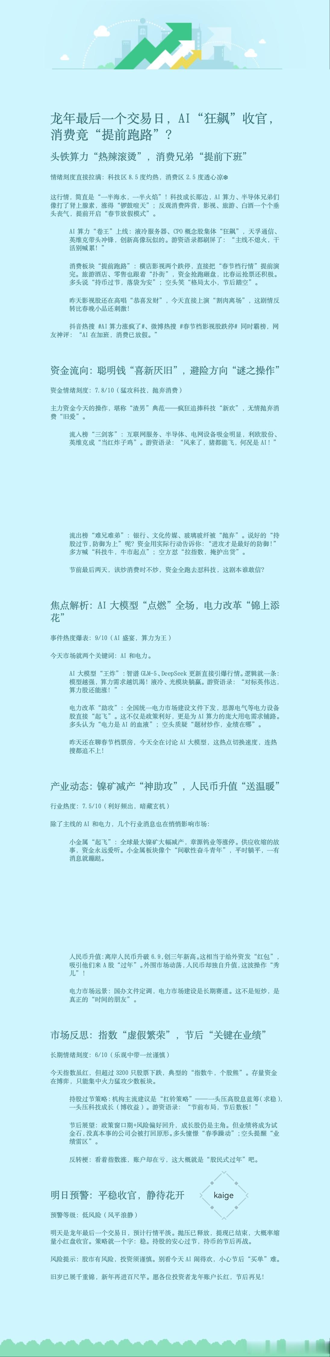财经﻿今日股市 龙年最后一个交易日，AI“狂飙”收官，消费竟“提前跑路”？ 头铁