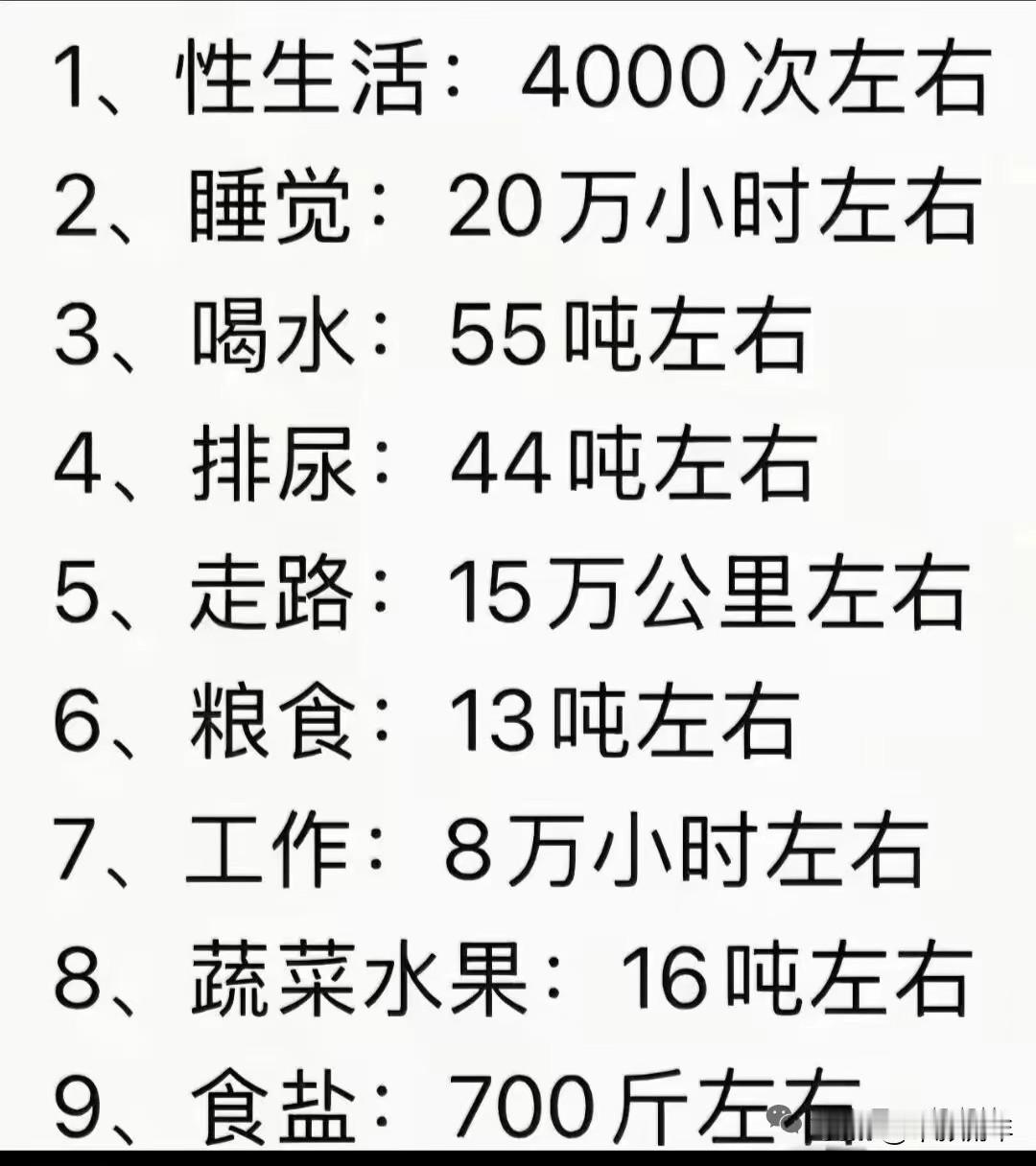 我就知道，你们停留在序号1上，纠结……盘算……懊悔……叹气……不服……