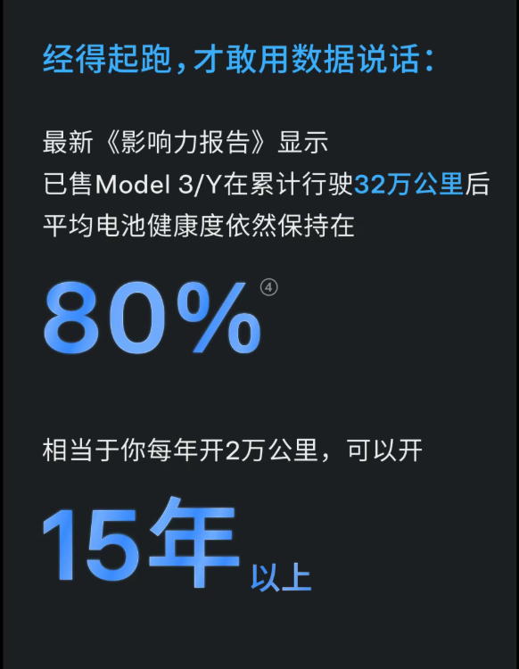 一辆特斯拉到底能开多少年 事情源于特斯拉公众号，特斯拉官方给出的数据是，按照每年