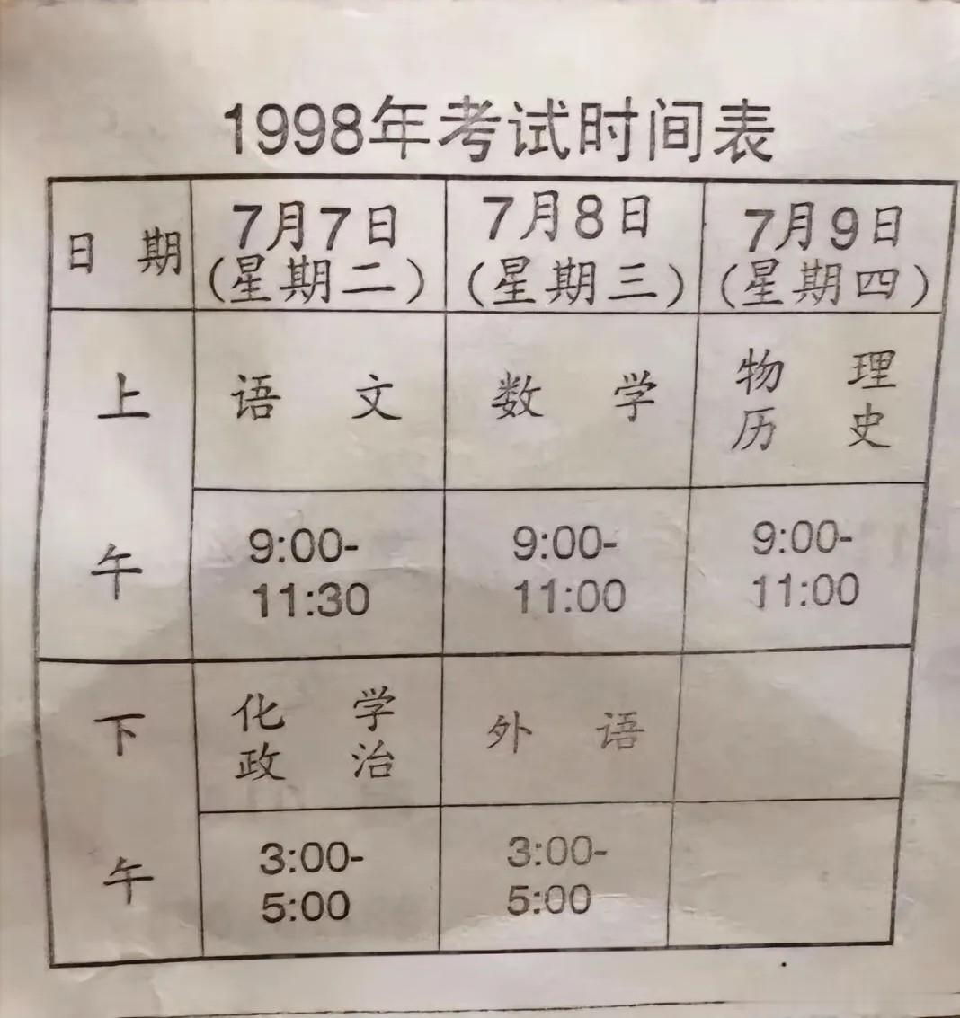 昔日辛勤埋岁月，今朝硕果慰风尘。倾尽平生勤与汗，所得皆不负流年。