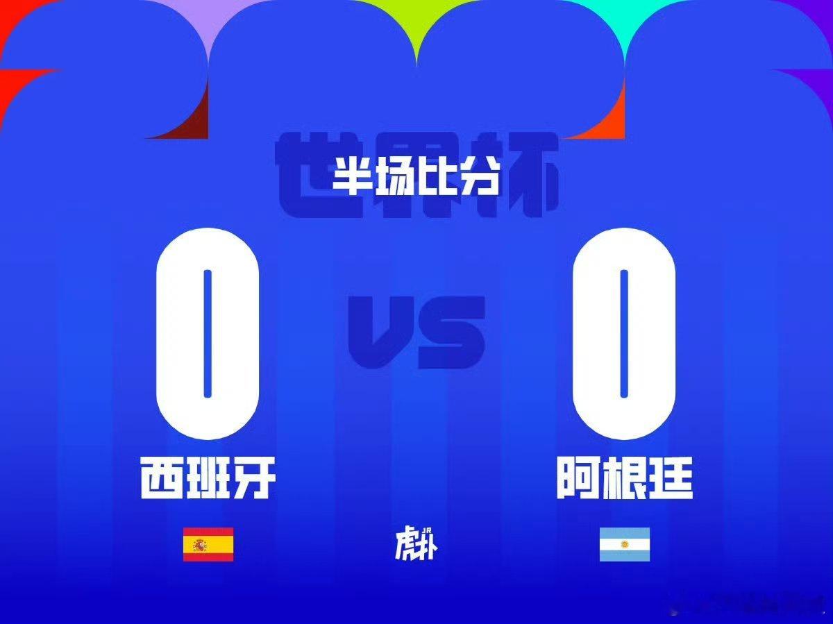 西班牙vs阿根廷阿根廷 拿不到球西班牙！西班牙！我挺西班牙！上半场虽然0比0，西