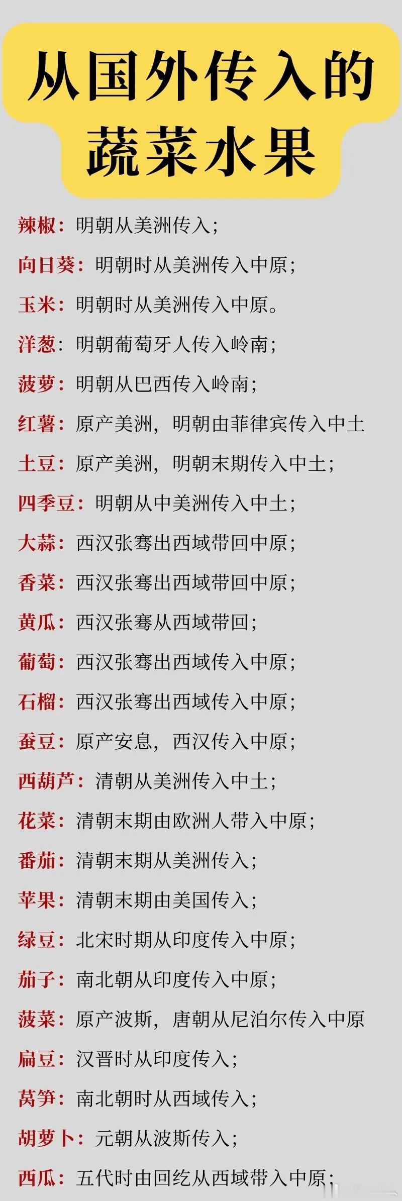 中国蔬菜水果有两次大规模传入：一次是张骞通西域，另一个是郑和下西洋。大蒜、香菜、
