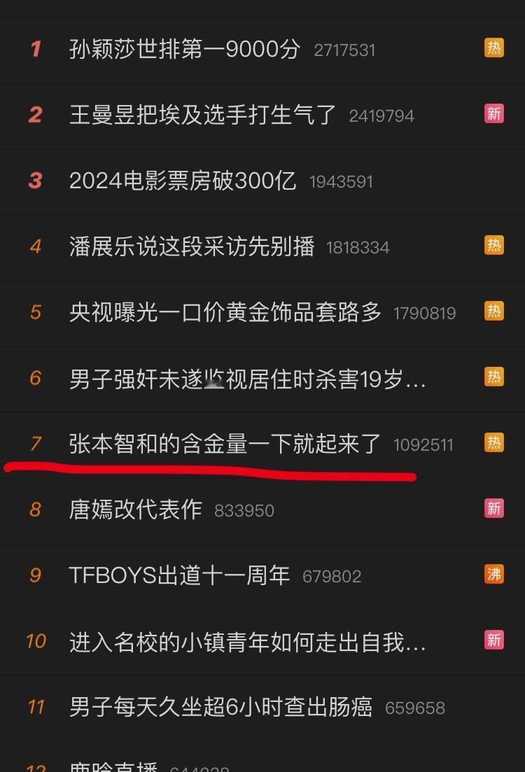 是谁在不停的宣传这个日本球手怎么他的热搜这么多不仅比许多中国乒乓球员多也比中国其