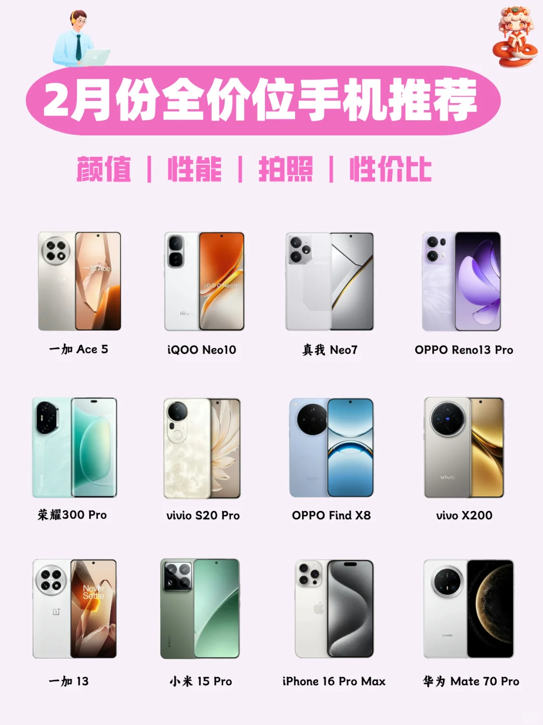 2月份全价位手机推荐！情人节挑选礼物看这