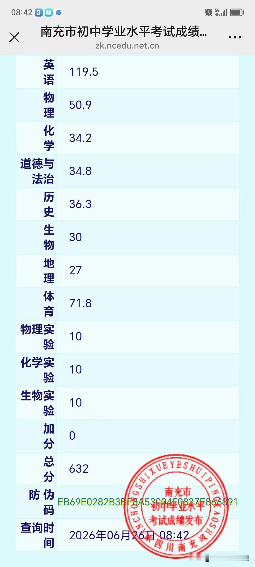 中考我也来一张，语文110.5，数学87在阆中算什么水平！
