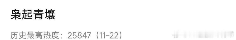 理论上可以涨到1130 但是首日热度峰值基本已固定:25847