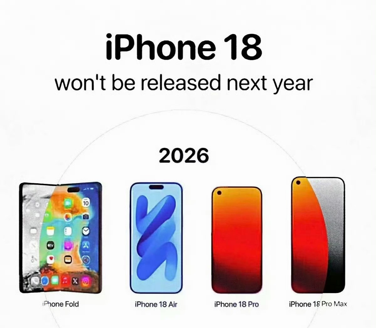 iPhone18再爆料现在大家关注iPhone好像对性能的看重程度没有特别高了，