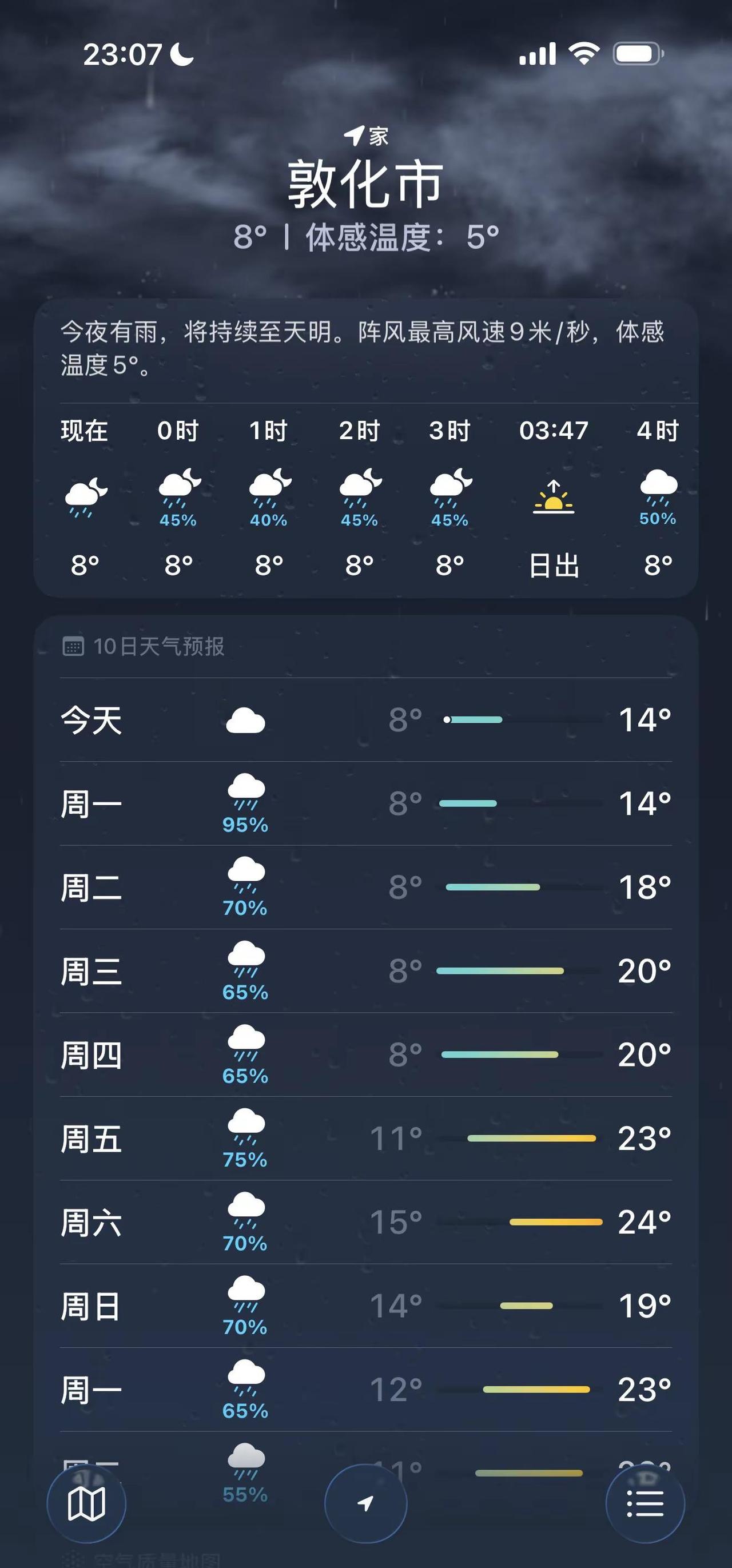 此时此刻，此情此景……夏天你去哪了？实时天气追踪