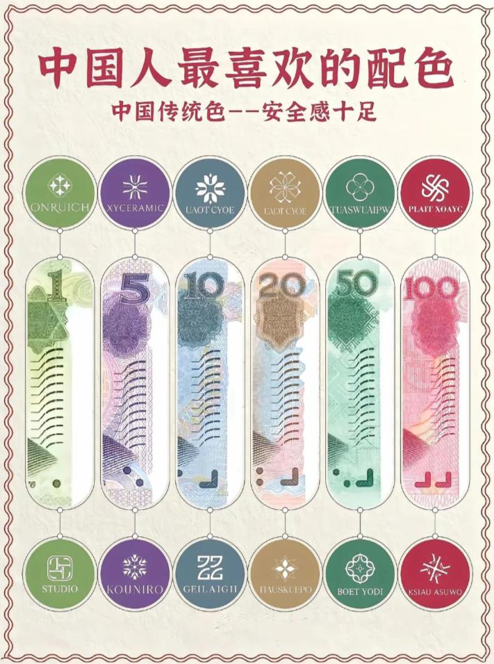 写头条
就像上学
幼儿园——小学——中学（初中、高中）——大学（学士、硕士、博士