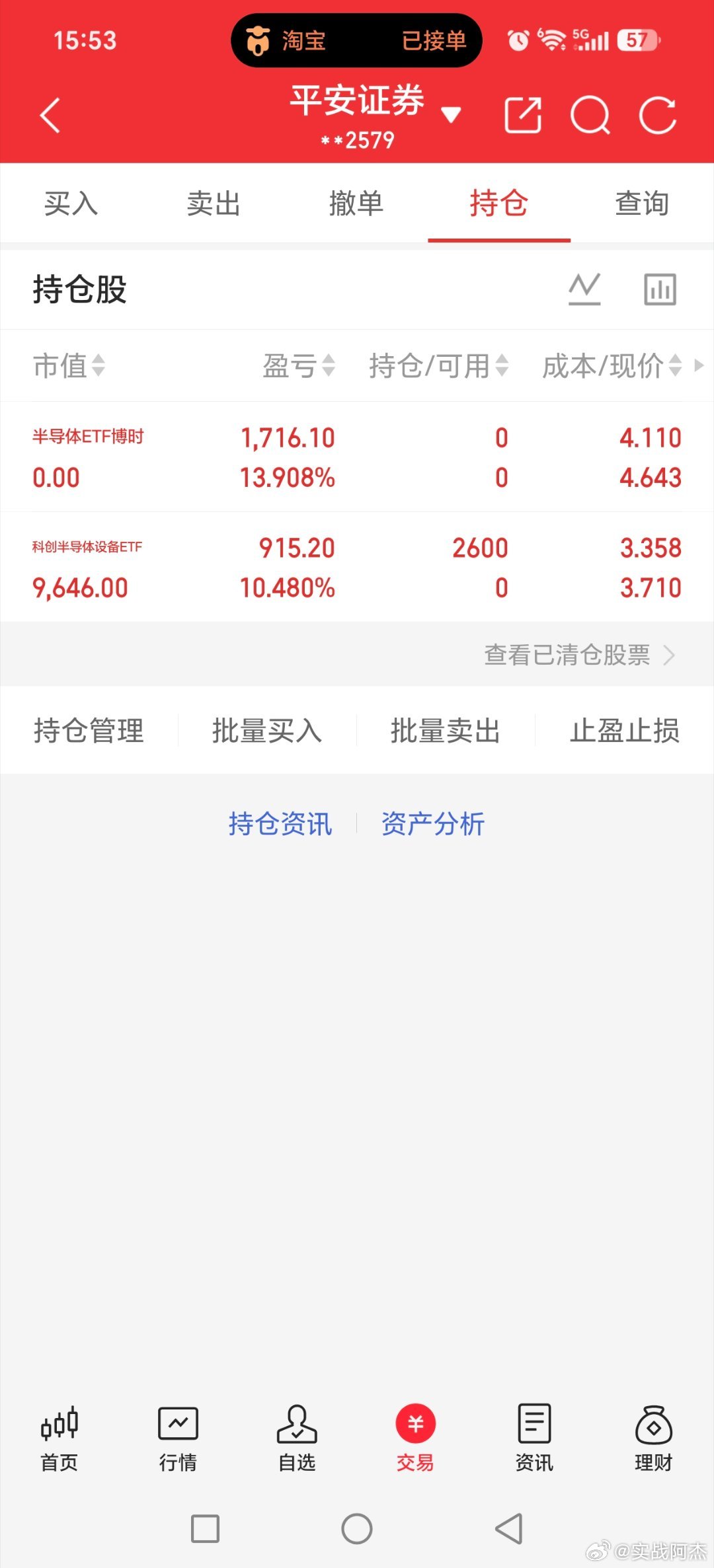 部分徒弟这个月的，下周再战！！！最近难度好大，绿盘四千多，连着三天了，周五cpo
