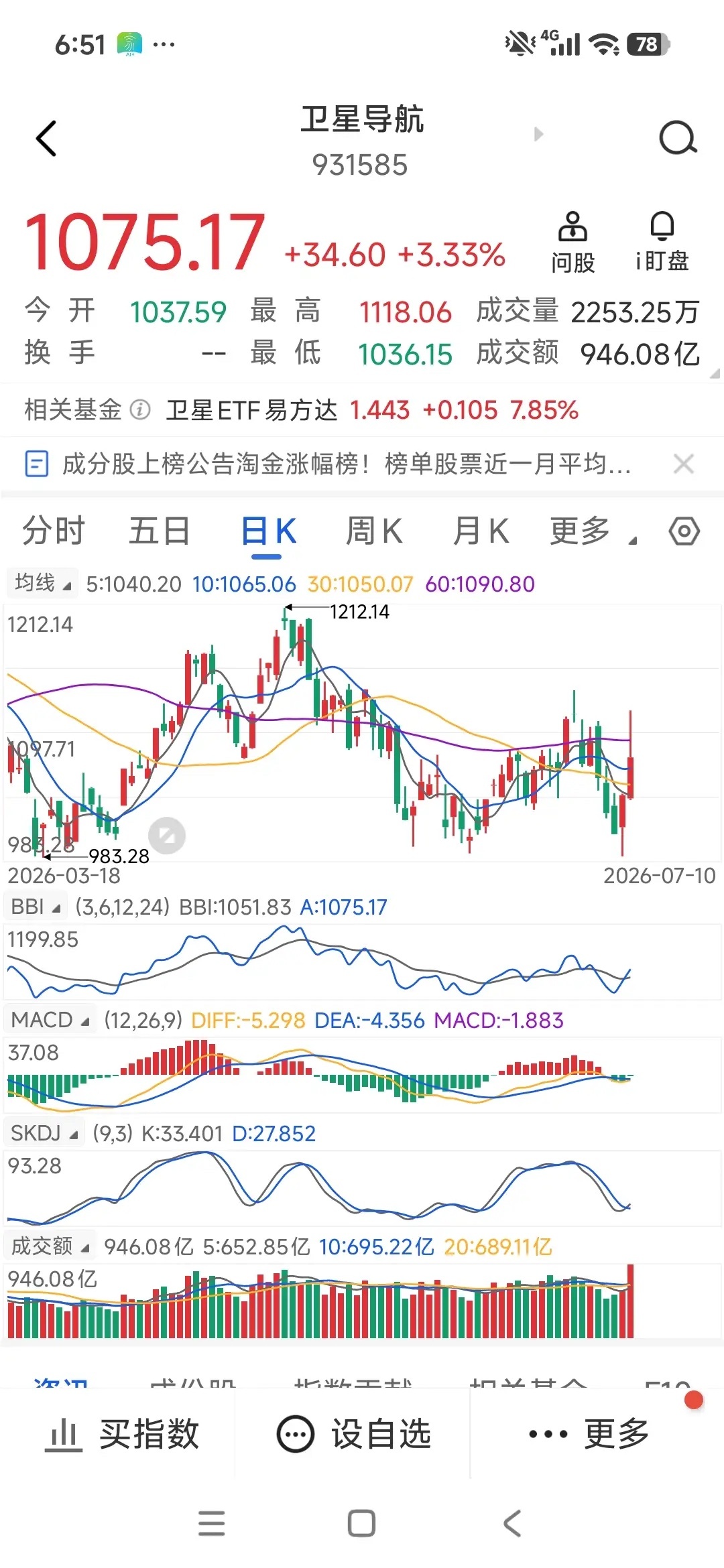 周一开盘前瞻：多空交织行情纠结！今日重点关注三大核心板块周末休整结束，A股再度迎