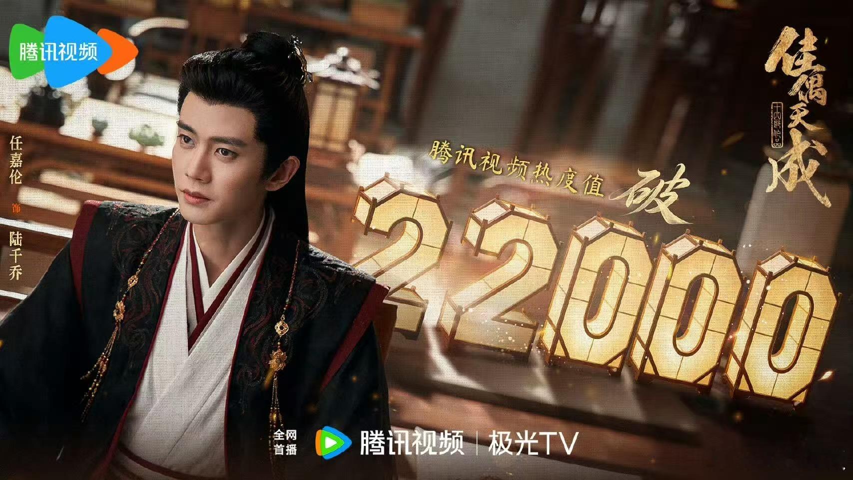 任嘉伦陆千乔热度值破22000任嘉伦陆千乔热度值突破22000任嘉伦陆千乔热度值