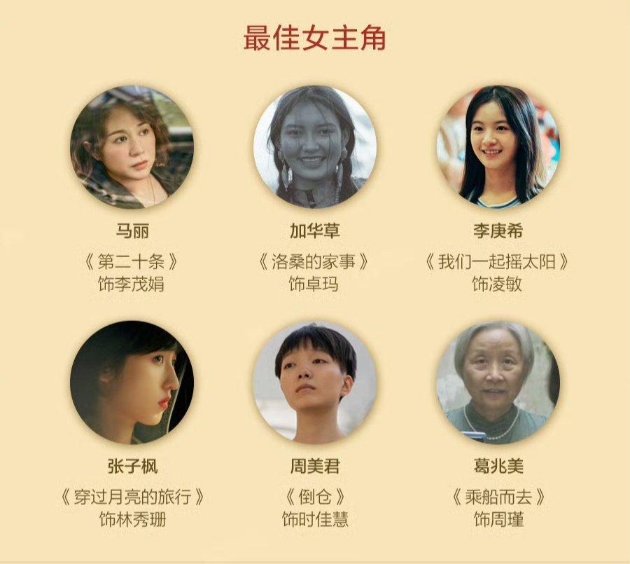 #金鸡奖最佳女主提名3个00后# 最佳女主角6个提名3个00后，00年的李庚希，