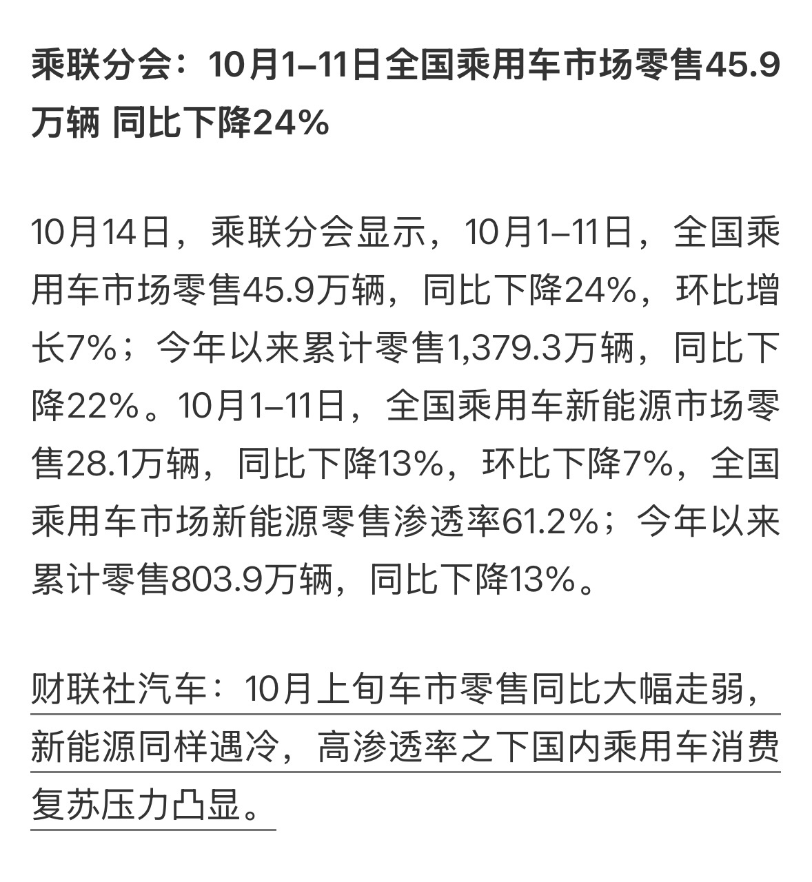 今日新闻⬇️1. 中汽协：愿继续发挥桥梁纽带作用 支持中欧在贸易投资磋商机制下相