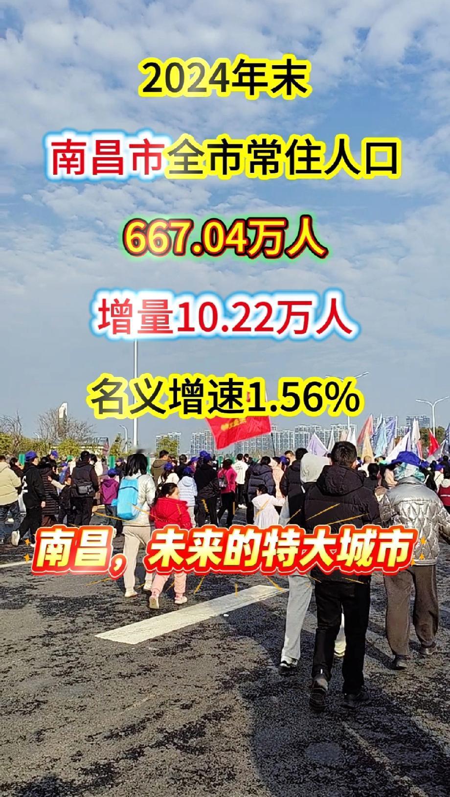 2024年末
南昌市全市常住人口667.04万人
增量10.2万人，名义增速1.
