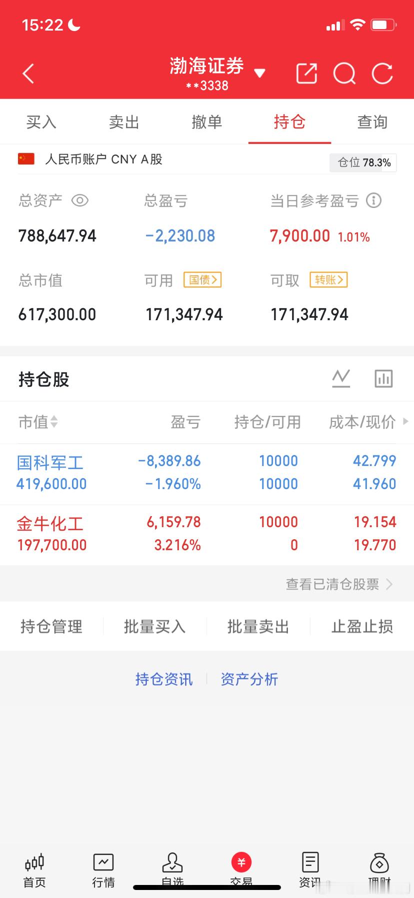 9月8日收评:   大盘震荡向上后回落，明天会跌？      截至13:30，两