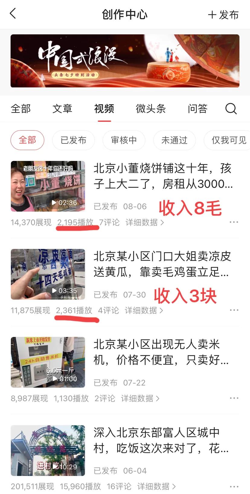 给经济学家一条不复杂的建议，不是想搞清楚当前经济的一些问题吗？不用花钱专门调研，