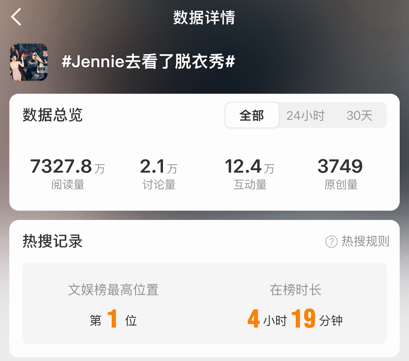 我只看到了一群被雾化的女性