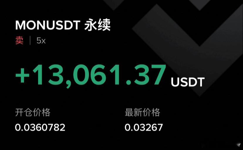 MON 这个币，咱们就是空，一直空，一直有！还有人没吃到吗？舒妍这两天一直在看喊