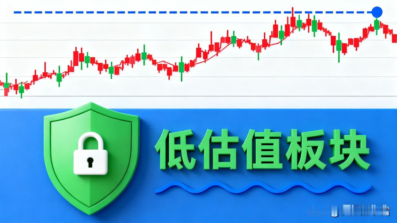 适合但需谨慎。

政策与资金面有支撑，低估值板块具性价比，部分机构认为是入场时机