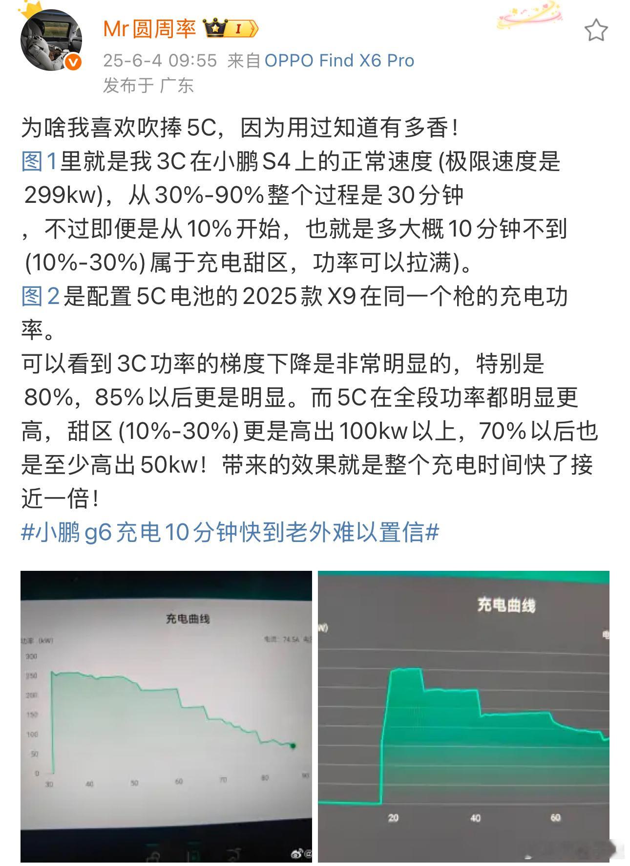 小鹏g6充电10分钟快到老外难以置信老外难以置信这很常见，我其实不太觉得还是拿老
