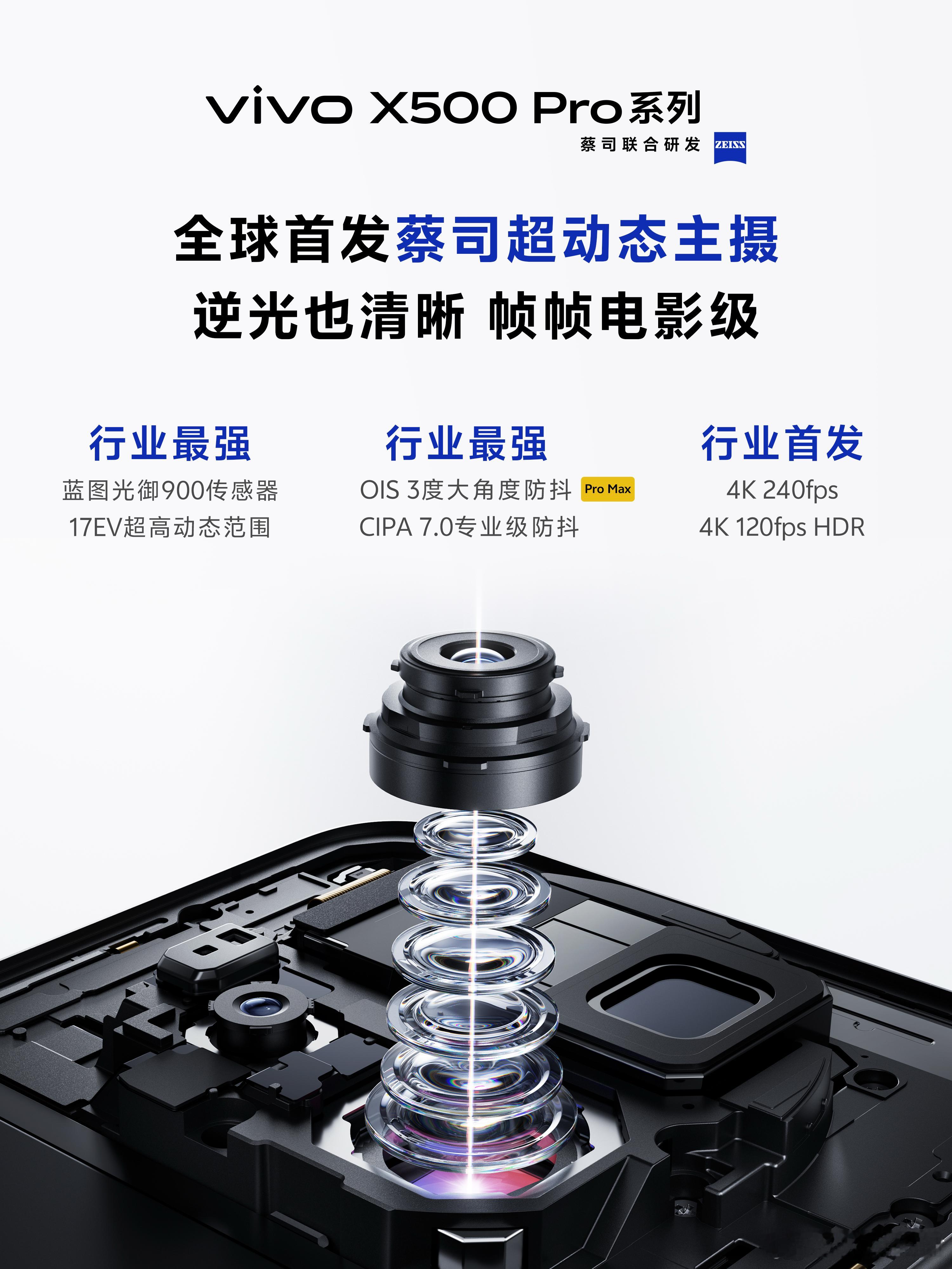 全新的X500系列9月就要正式登场了，这次全系三杯：X500、X500 Pro、