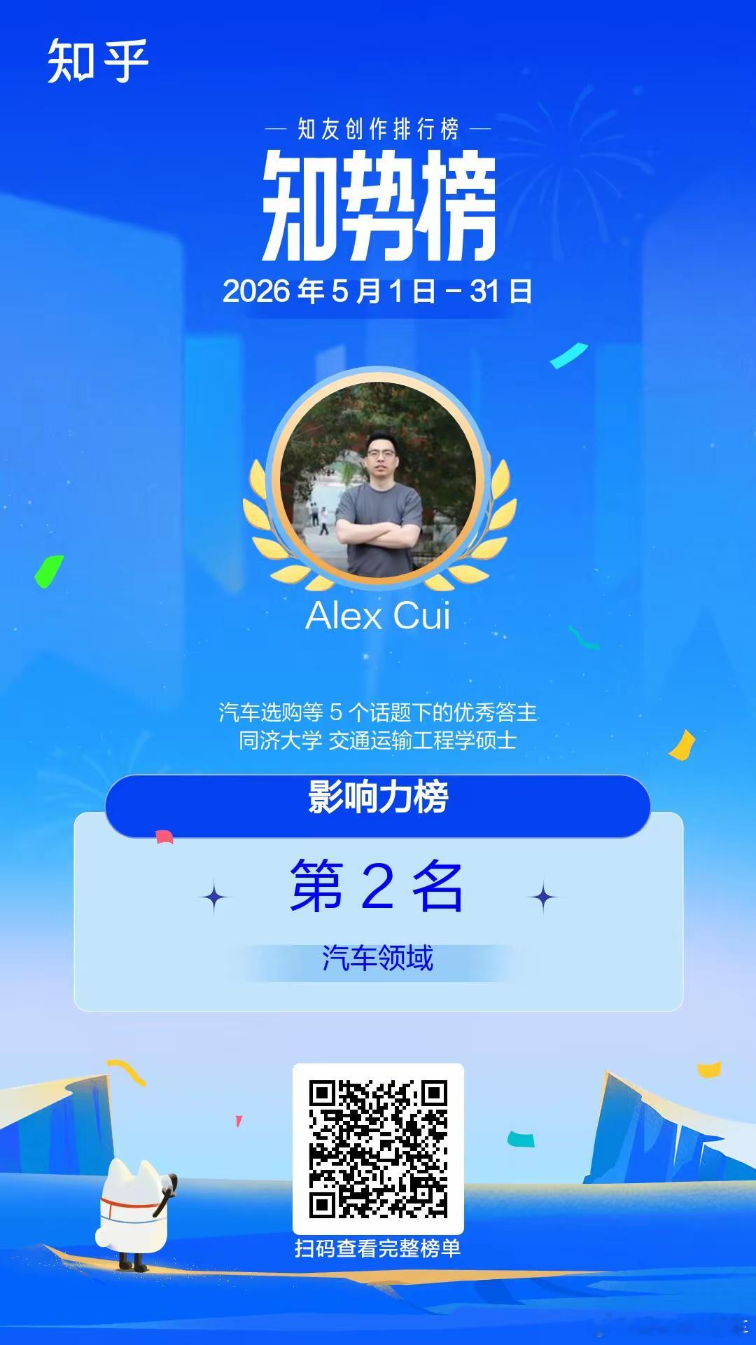 知乎 知乎排名持续保持汽车领域前三，微博影响力逐步提升 